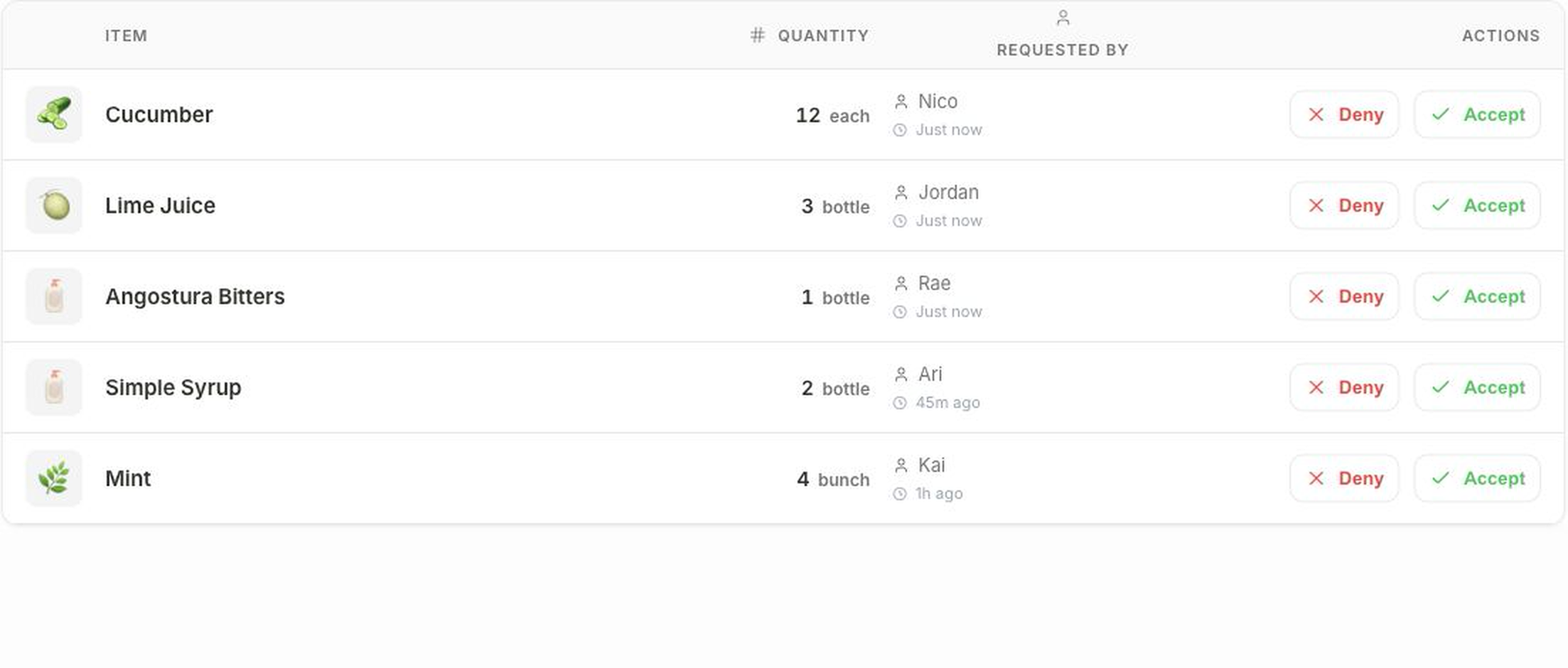 Bars Bookkeeper request queue showing Cucumber, Lime Juice, Angostura Bitters, Simple Syrup, and Mint with quantities, requesters, and manager actions.